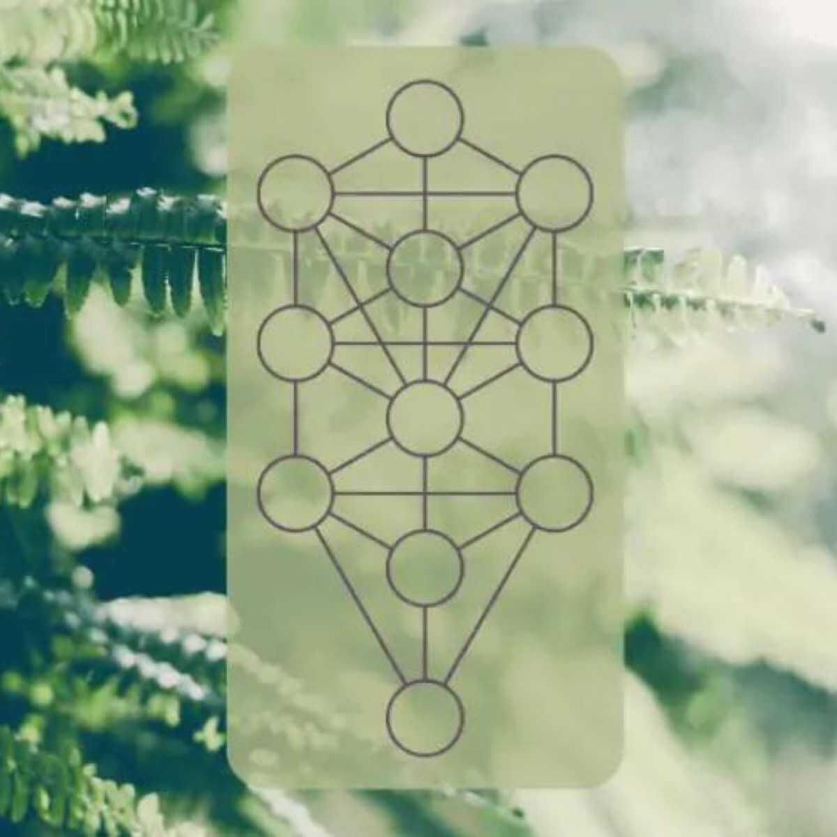 Certificate of Kabbalah & Healing